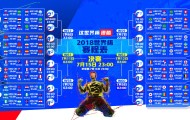 欧冠分析-德布劳内式战术调整激活湖人新星，惊艳表现预示光明未来