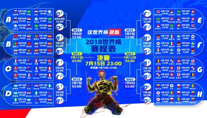 欧冠分析-德布劳内式战术调整激活湖人新星，惊艳表现预示光明未来